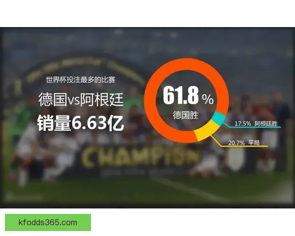 世界杯竞猜赔率全解析及热门赛果预测指南详尽分析